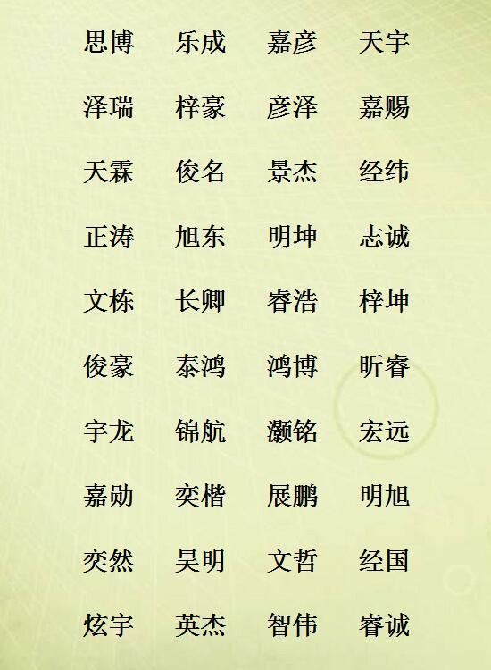 最新好名字大全，详细起名步骤指南与名字推荐