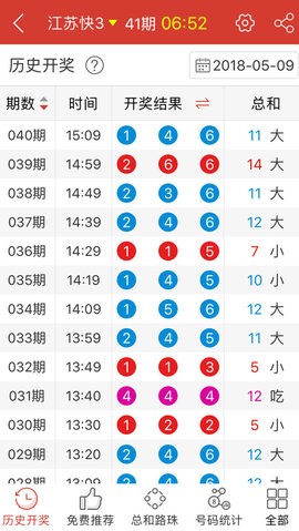新澳门精准四肖期期中特公开,全面数据分析_可穿戴设备版67.958