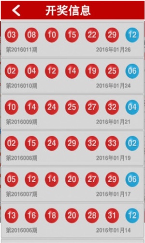 澳门4949最快开奖结果,设计规划引导方式_内容版89.912
