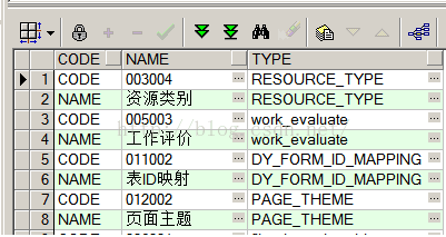 货物进出口 第176页
