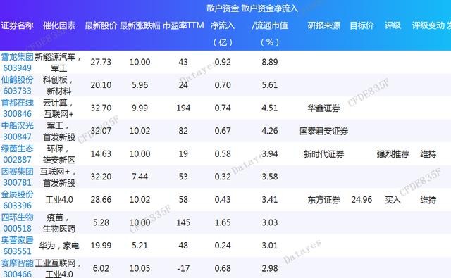 第1007页