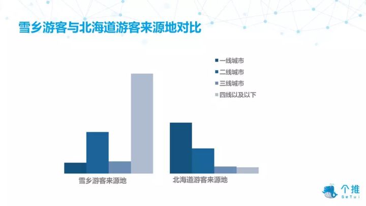 澳门最精准免费资料大全旅游团,实地观察数据设计_1440p92.563