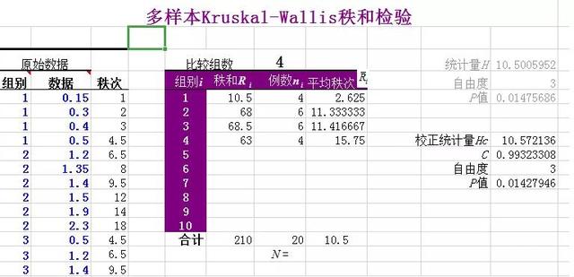 澳门正版资料大全资料生肖卡,数据驱动方案_万能版3.984