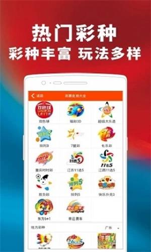 货物进出口 第172页