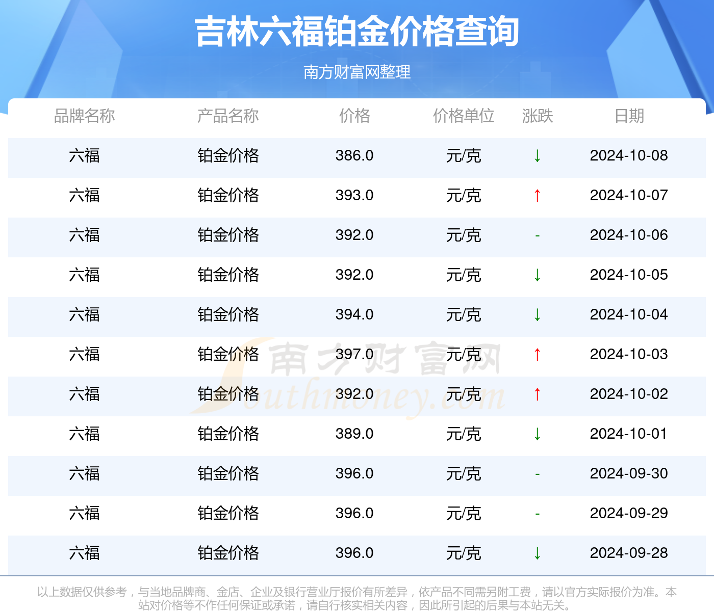 2024年澳门特马今晚,精准数据评估_妹妹版12.970