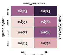 7777888888管家婆网一,科学解释分析_数字版45.208