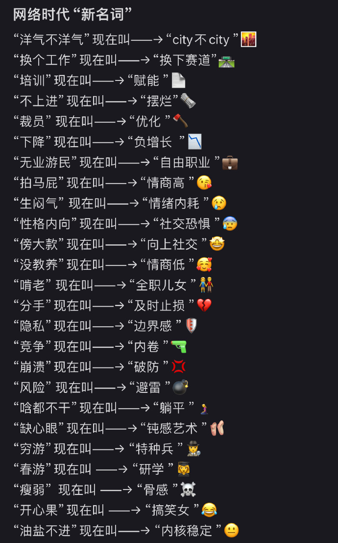 最新网名新闻,最新网名新闻，如何轻松完成取网名任务及技能进阶指南