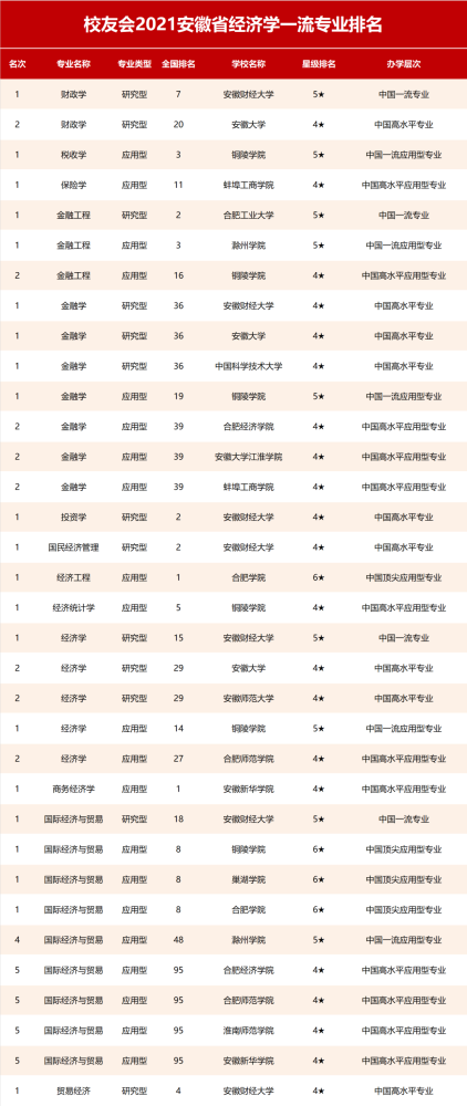 新澳门一码一肖一特一中2024高考,专业地调查详解_初学版81.931