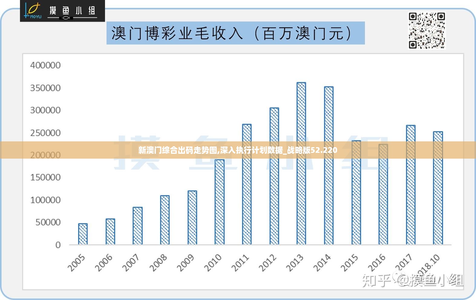 道路普通货物运输 第154页