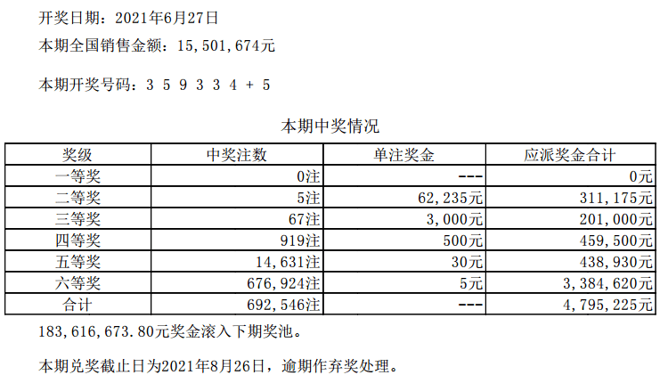 新澳门六开彩开奖结果2024年,案例实证分析_社区版20.709