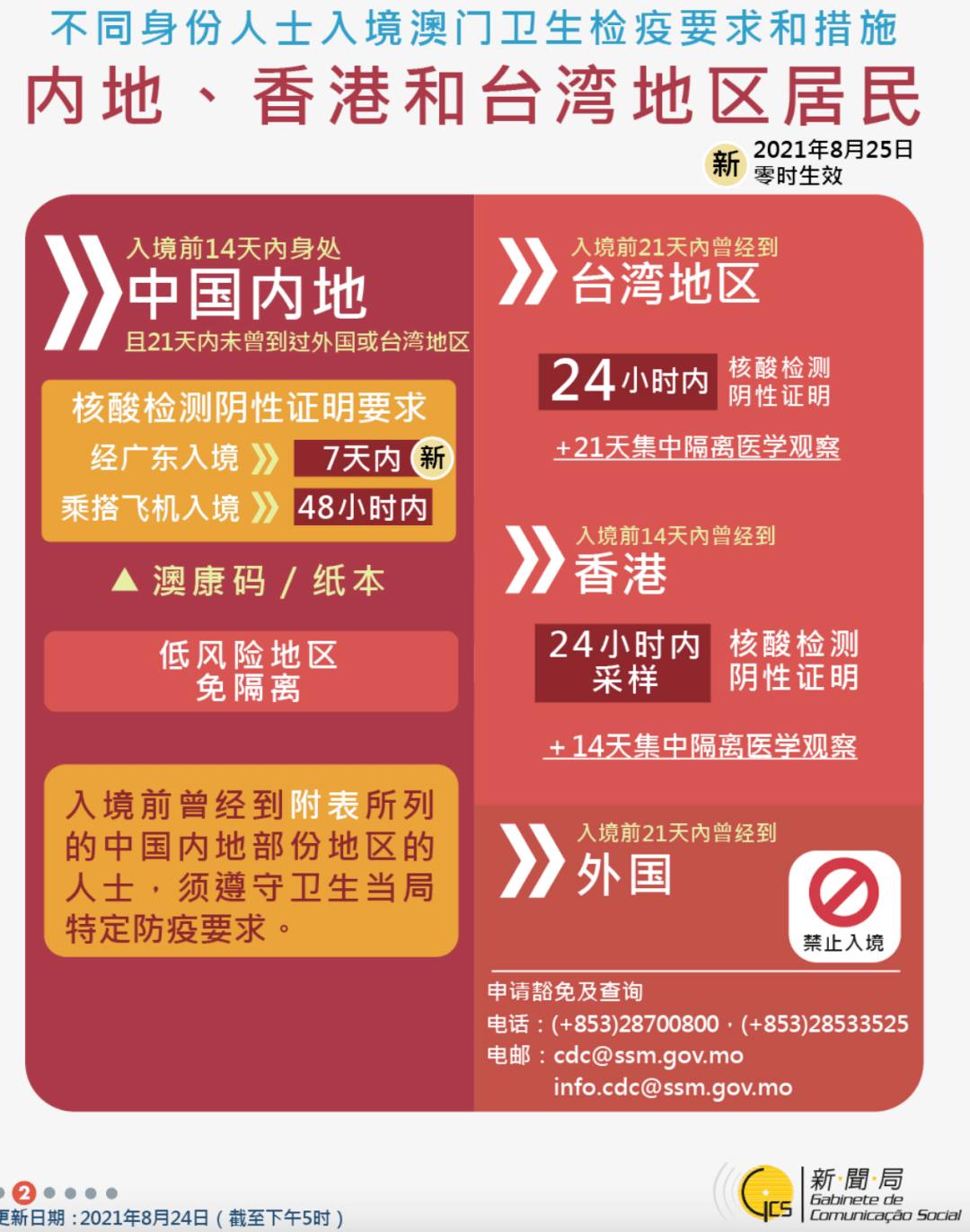 新澳门最精准正最精准正版资料,互动性策略设计_开放版60.397