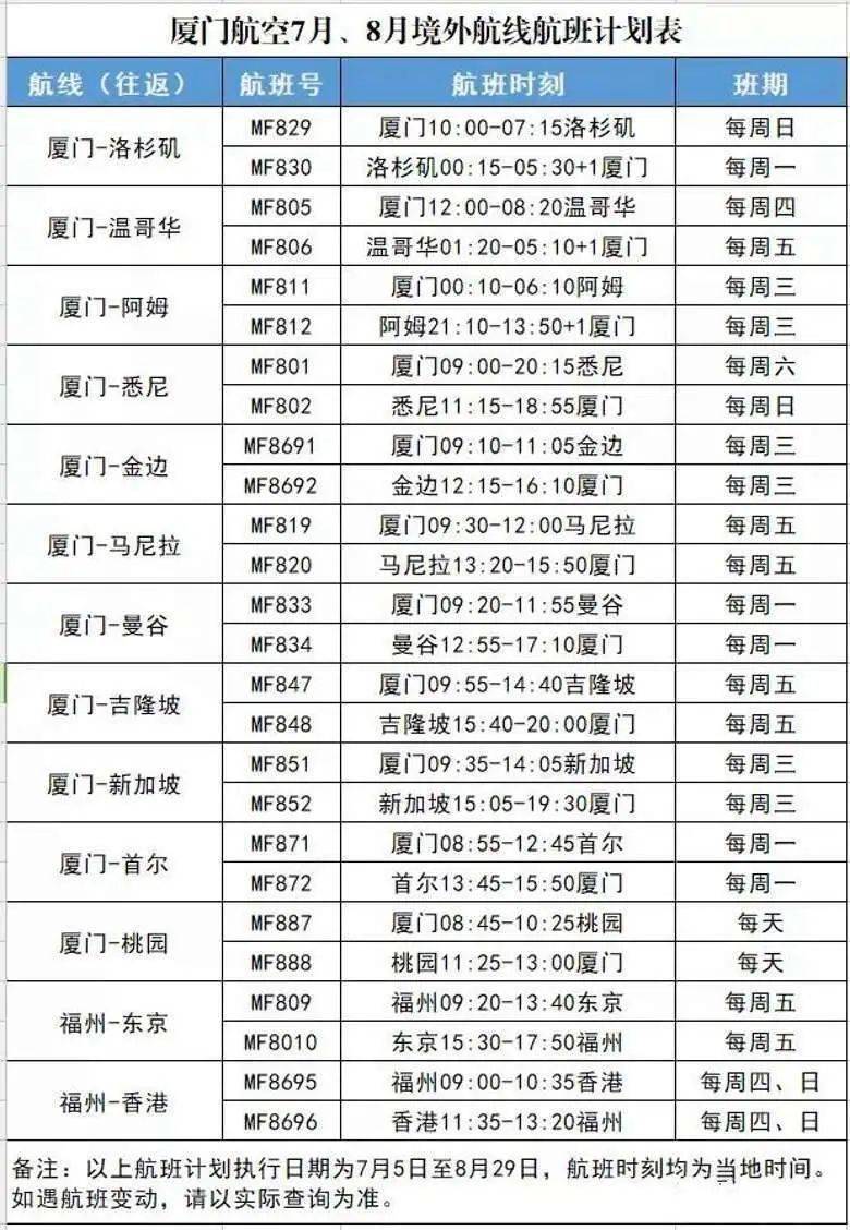 新澳门黄大仙三期必出,稳固计划实施_媒体版81.997
