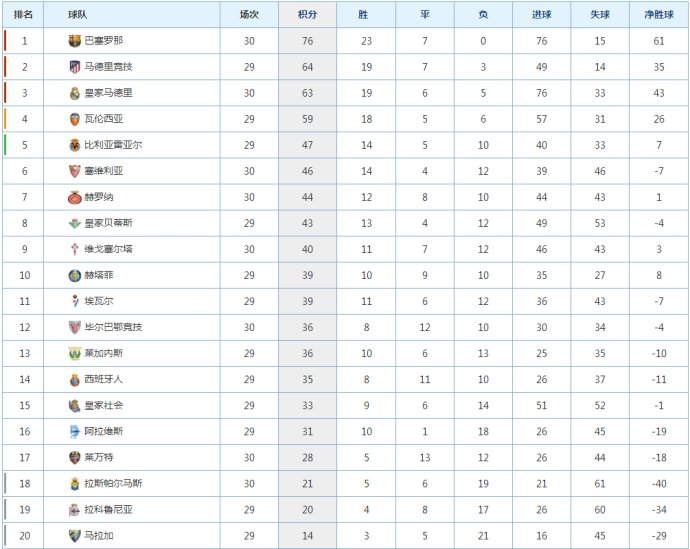 澳门今晚开特马+开奖结果课优势,策略调整改进_并行版40.741