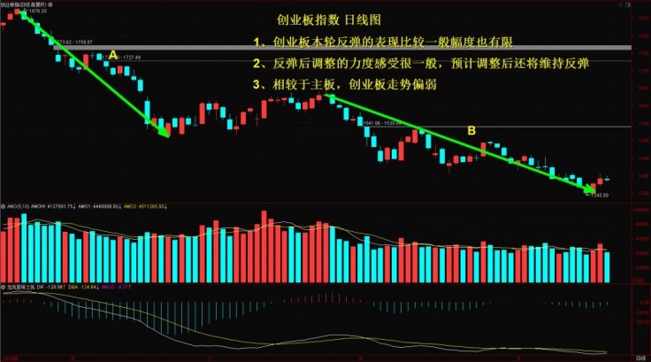 澳门最精准真正最精准,策略调整改进_定制版77.793