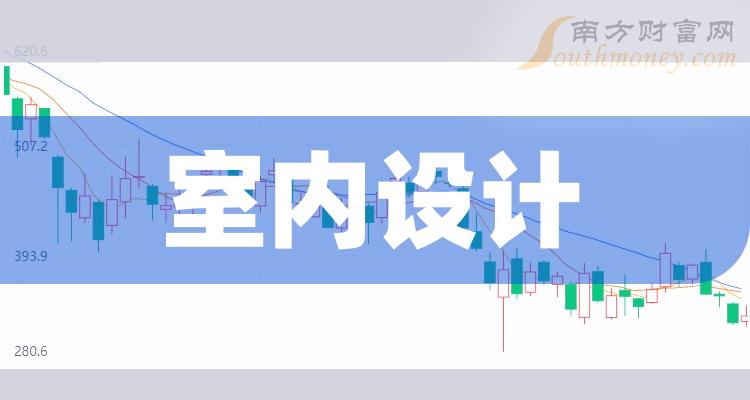 管家婆一票一码100正确济南,设计规划引导方式_旗舰版57.250