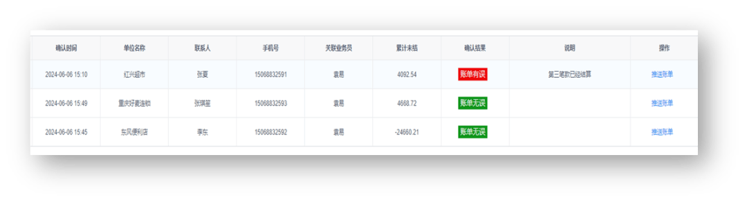 货物进出口 第153页