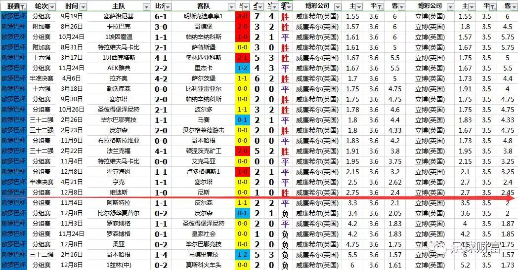 香六港彩开特马号码186,精细化实施分析_轻量版91.879