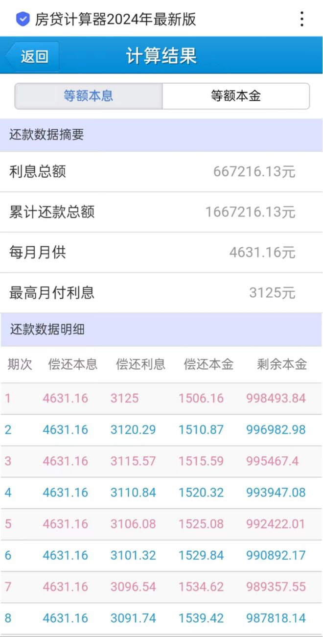 自行车配件 第155页