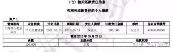 汽车零部件 第151页
