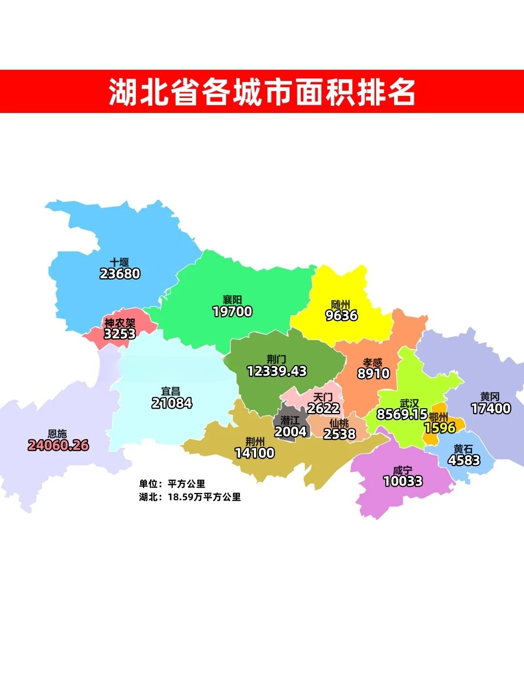 第850页
