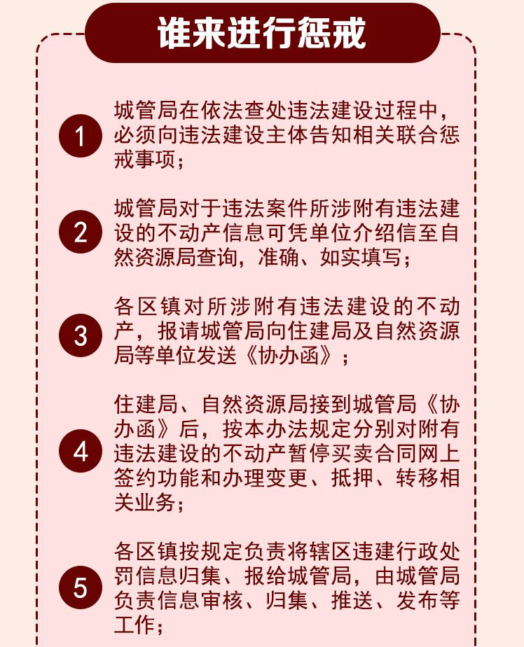 货物进出口 第146页