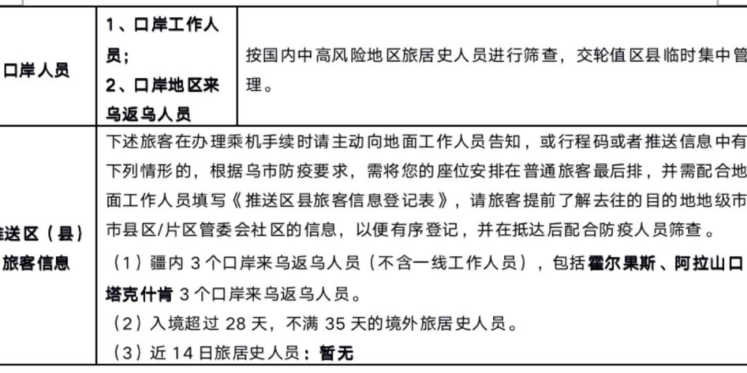 新疆最新疫情防控级别下的独特美食小店，巷弄中的美味秘密