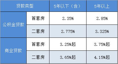 道路普通货物运输 第134页