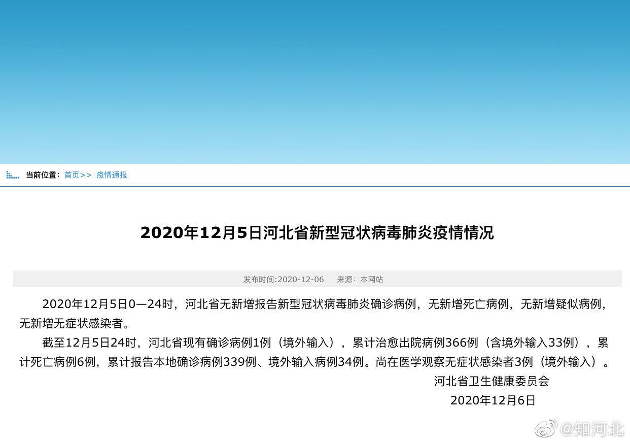 河北冠状病毒最新动态，变化中的力量与自信成就感的交织展现