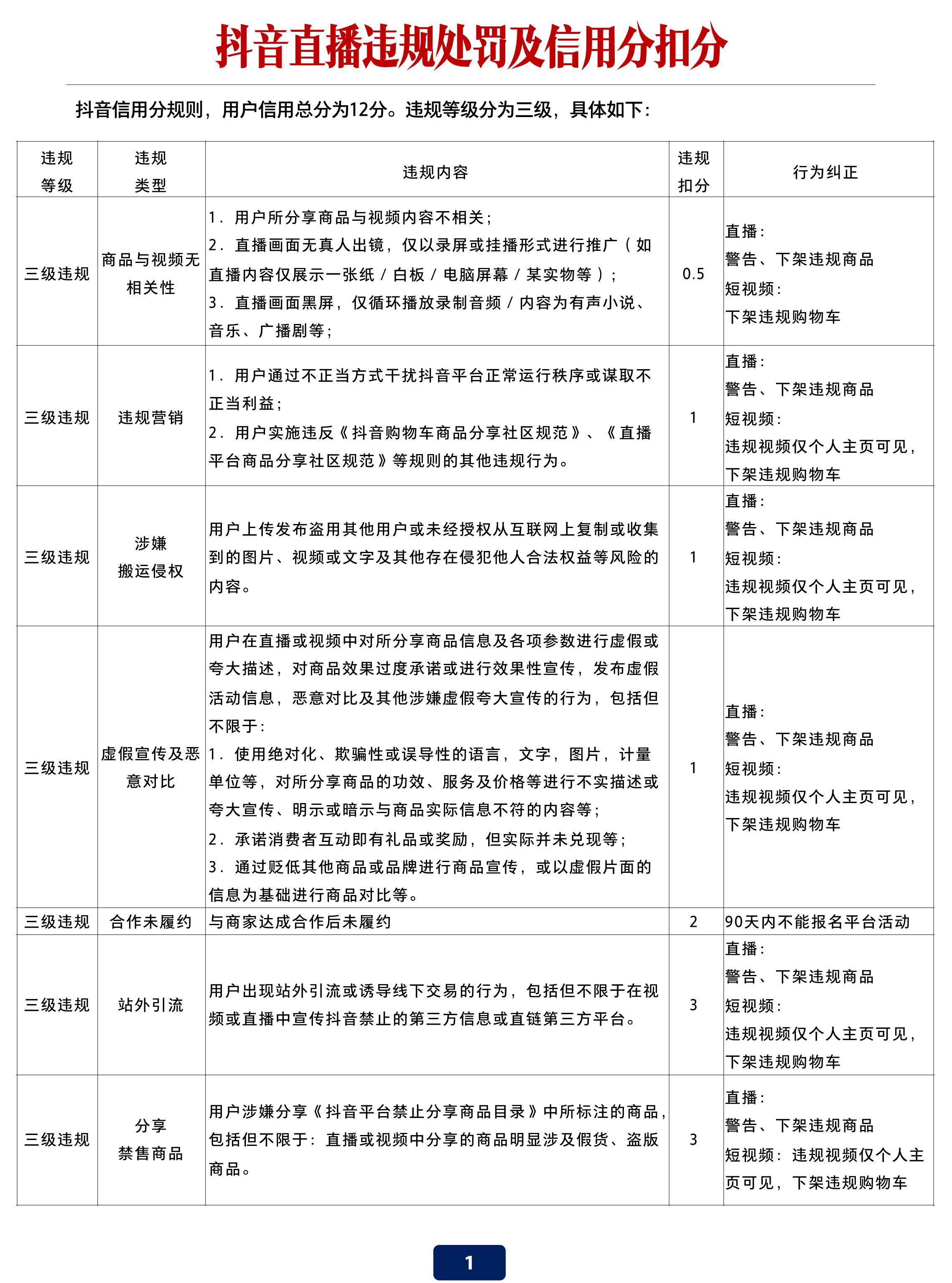 抖音带货违规词最新,抖音带货违规词最新，小巷深处的独特宝藏，探索一家特色小店的奇妙之旅