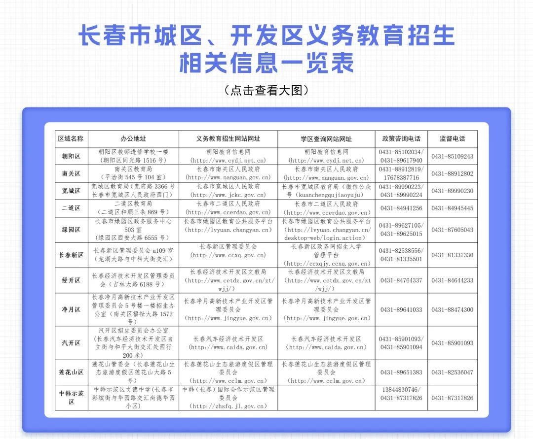 货物进出口 第138页