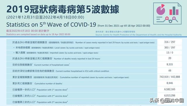 汽车零部件 第138页