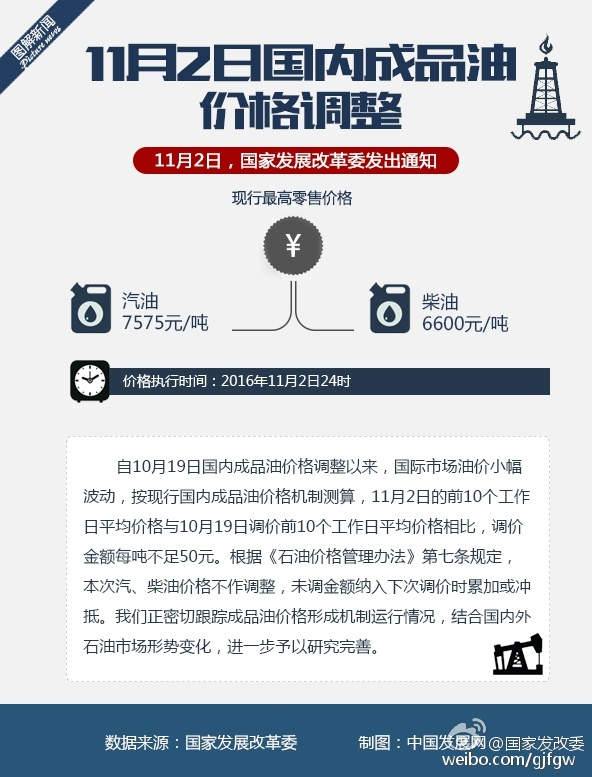 货物进出口 第137页