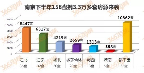 第773页