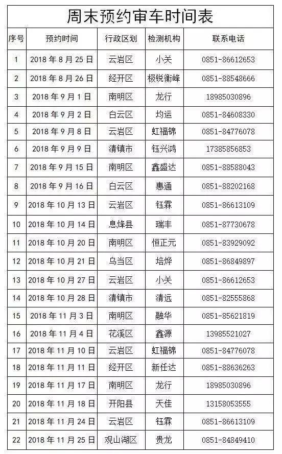 最新汽车年检时间表，探寻内心宁静的旅程，与自然的约会
