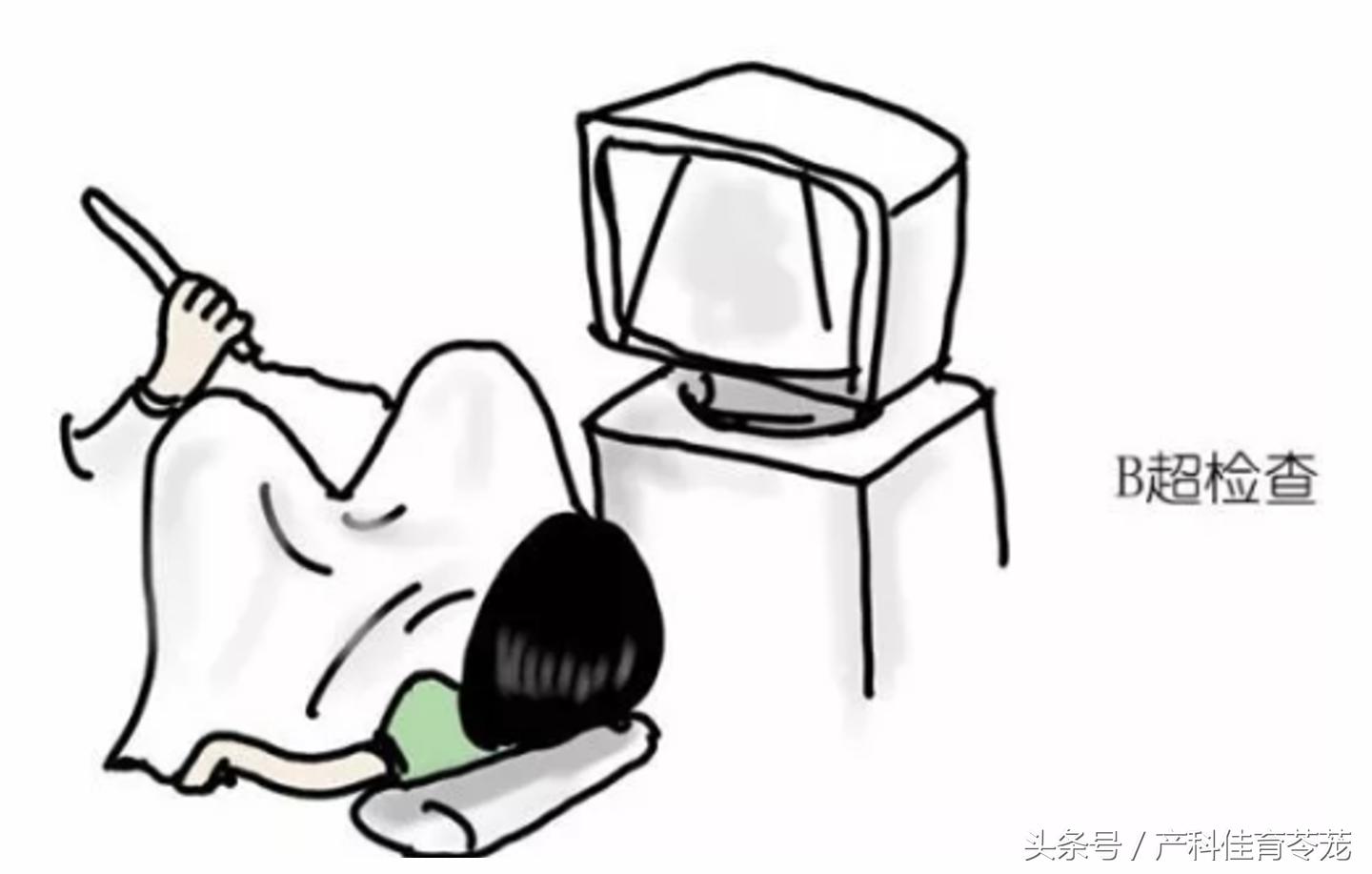 新型宫内节育器的使用指南与操作步骤解析