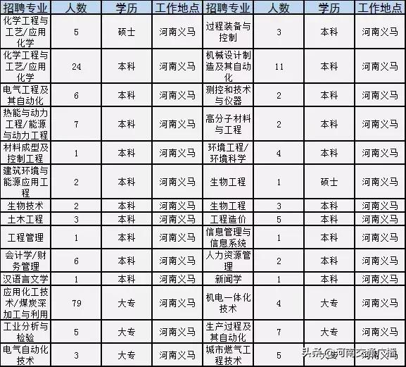 第744页