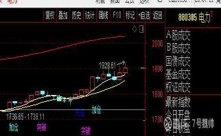 皖能电力股票行情深度解析，最新动态与前景展望