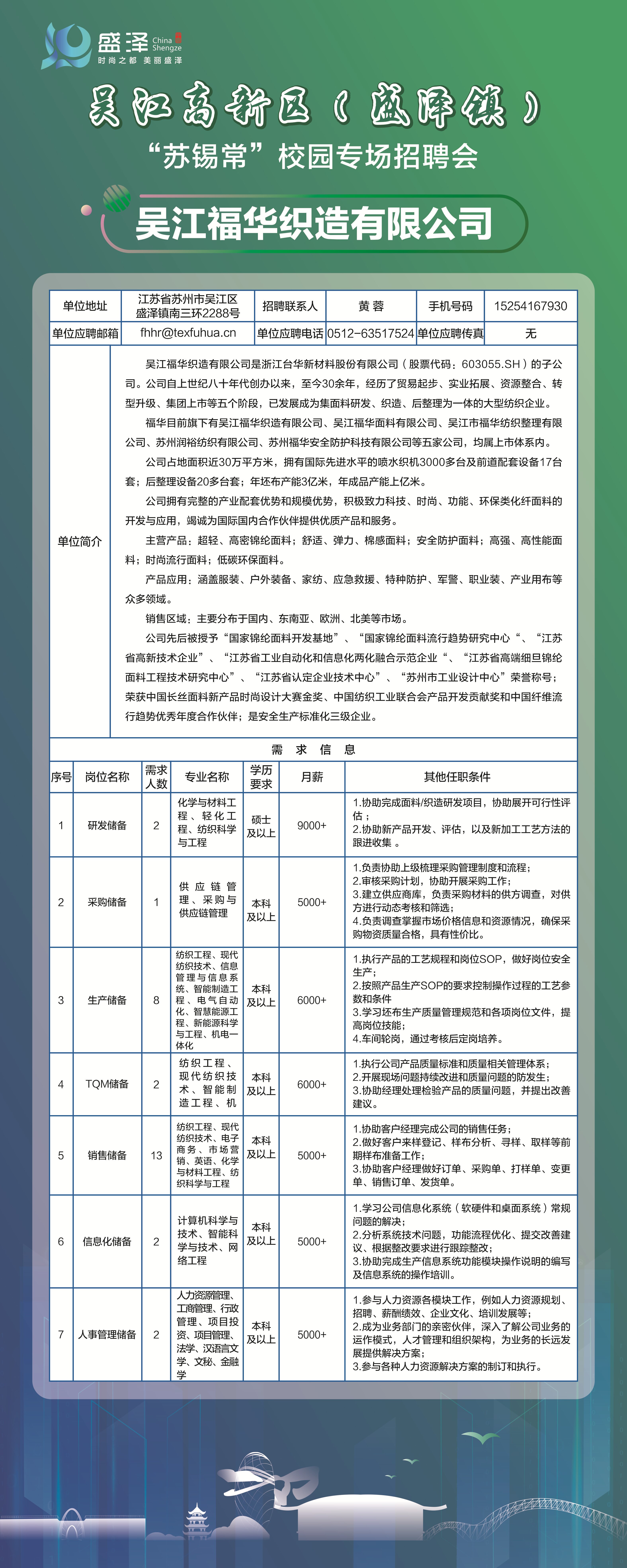 镇江人才招聘信息，时代的脉搏与人才的汇聚中心