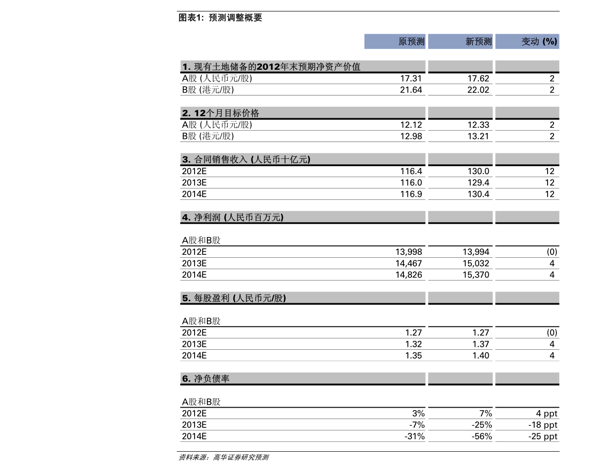 丙烯酸涂料价格揭秘，一平米内的彩绘温情故事
