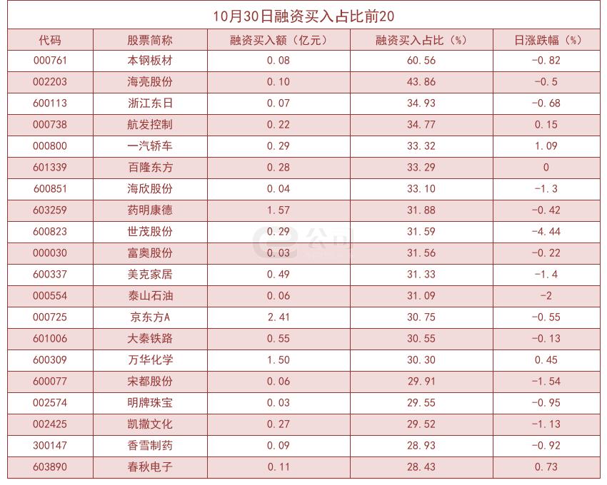 浙江东日股票，投资新机遇的闪耀之星🌟