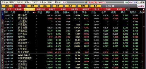 融资买入股票卖出策略，实现自信与成就感的操作指南