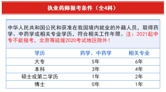 执业药师挂靠价格行情揭秘，小巷里的隐秘市场价值