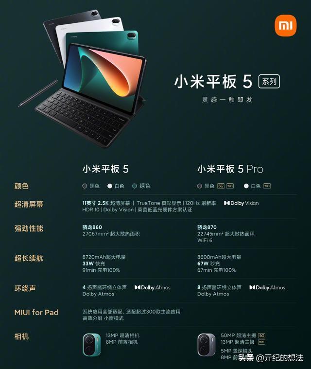 自行车配件 第114页
