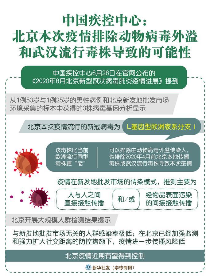 电器配件的生产销售 第141页