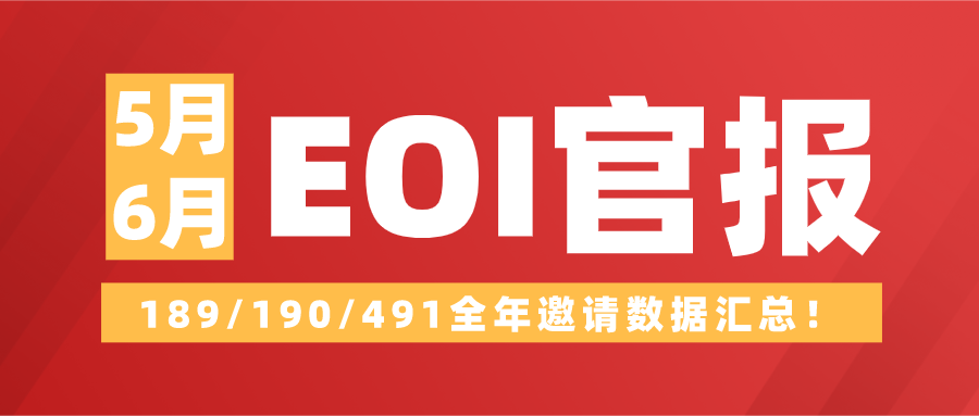 EOI最新资讯,EOI最新资讯，探索其在当代的发展与地位