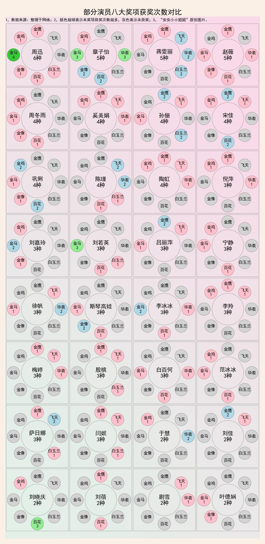 货物进出口 第104页