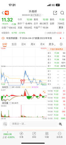 技术进出口 第99页