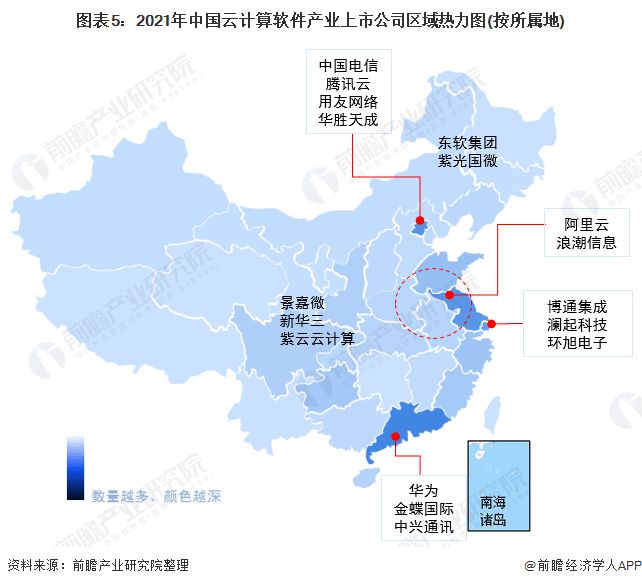 华东崛起，变化、学习与自信的力量推动上市进程