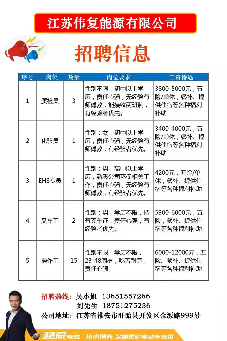 技术进出口 第95页