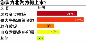 技术进出口 第93页